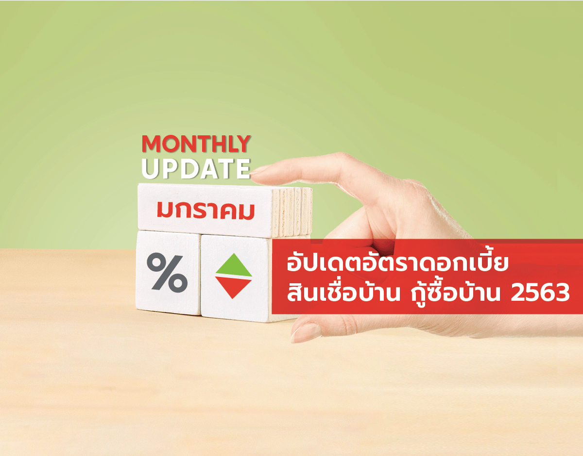 อัปเดตอัตราดอกเบี้ยสินเชื่อบ้าน กู้ซื้อบ้าน