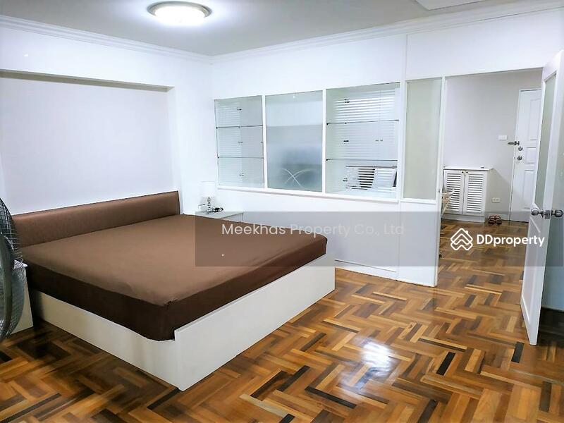 For Rent - Rin House Condo, Bangkok