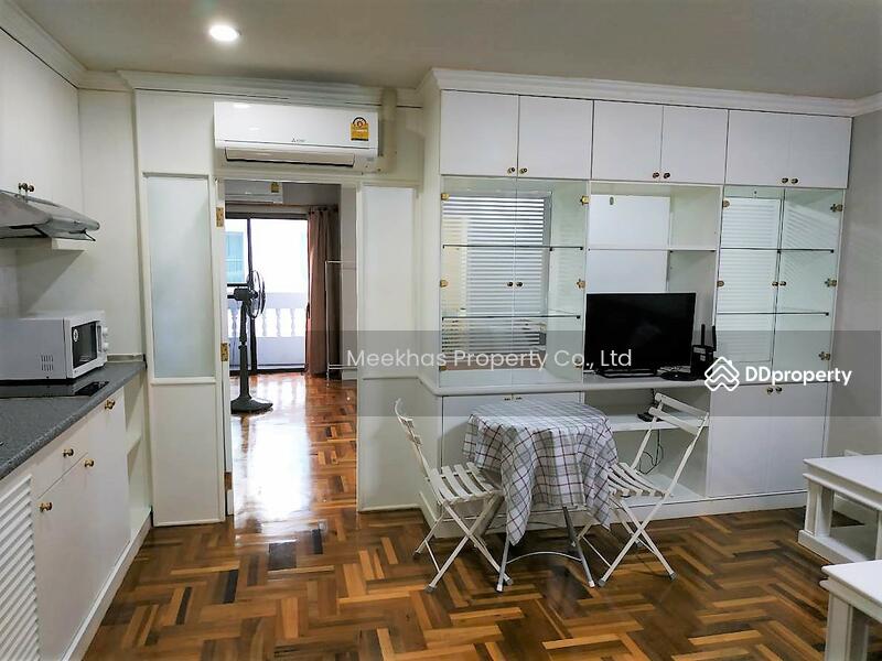 For Rent - Rin House Condo, Bangkok