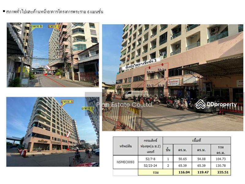 ห้องชุดพักอาศัย บางกอกน้อย กรุงเทพมหานคร