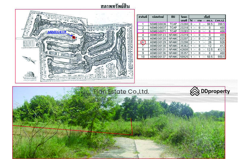 ที่ดินเปล่าในสนามกอล์ฟ องครักษ์ นครนายก