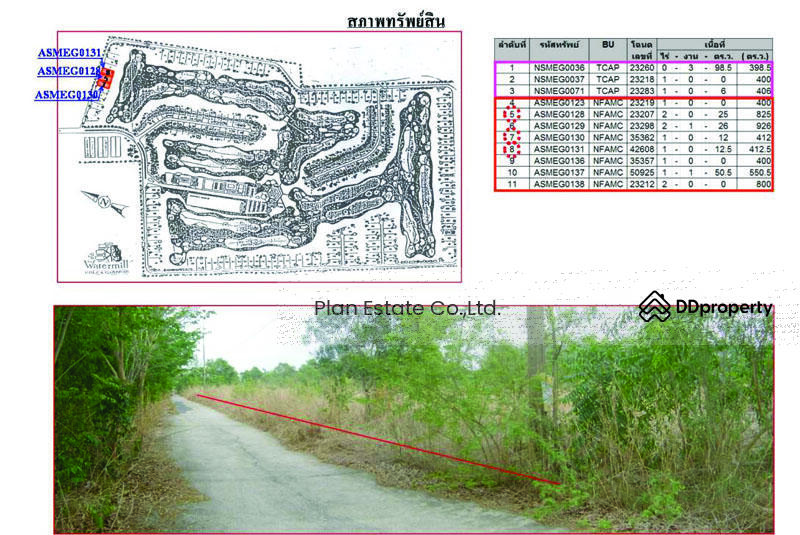 ที่ดินเปล่าในสนามกอล์ฟ องครักษ์ นครนายก