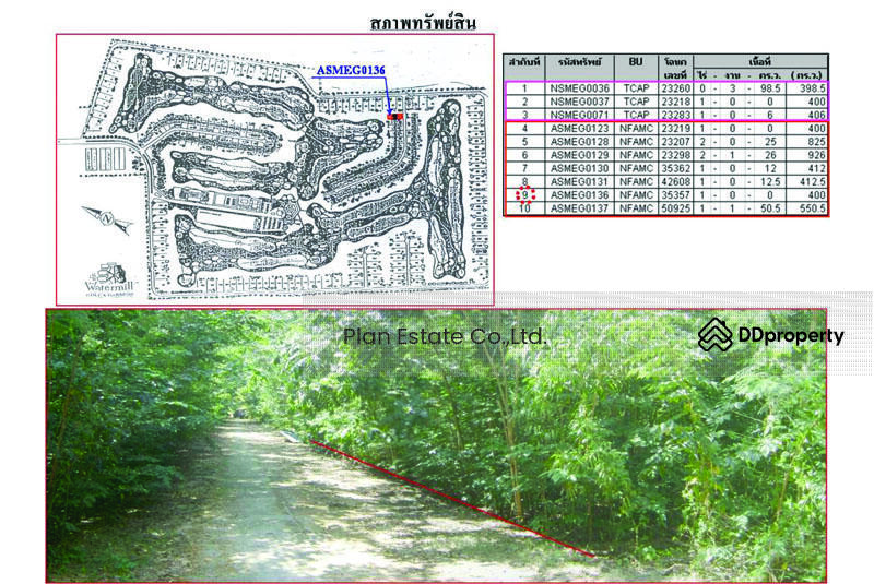 ที่ดินเปล่าในสนามกอล์ฟ องครักษ์ นครนายก