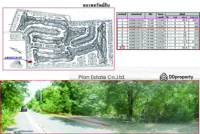 ที่ดินเปล่าในสนามกอล์ฟ องครักษ์ นครนายก