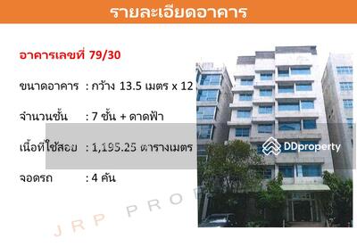 ขาย - ออฟฟิศ ซอยศรีนครินทร์65, กรุงเทพ