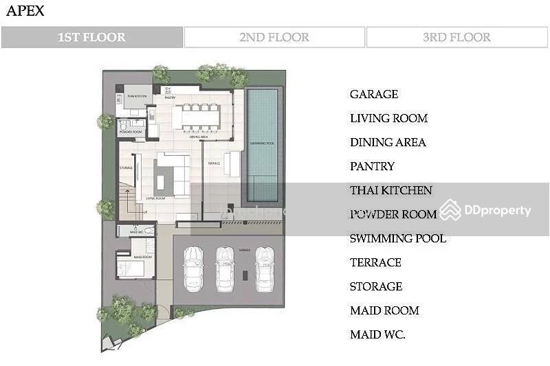 For Sale - The Honor, Bangkok