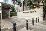 The Infinity : ดิ อินฟินิตี้, กรุงเทพ