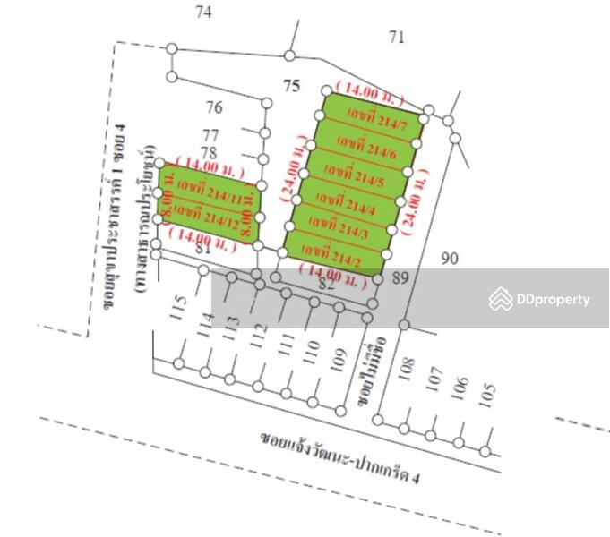 For Sale - ที่ดิน วัดท่าน้ำปากเกร็ด, Nonthaburi