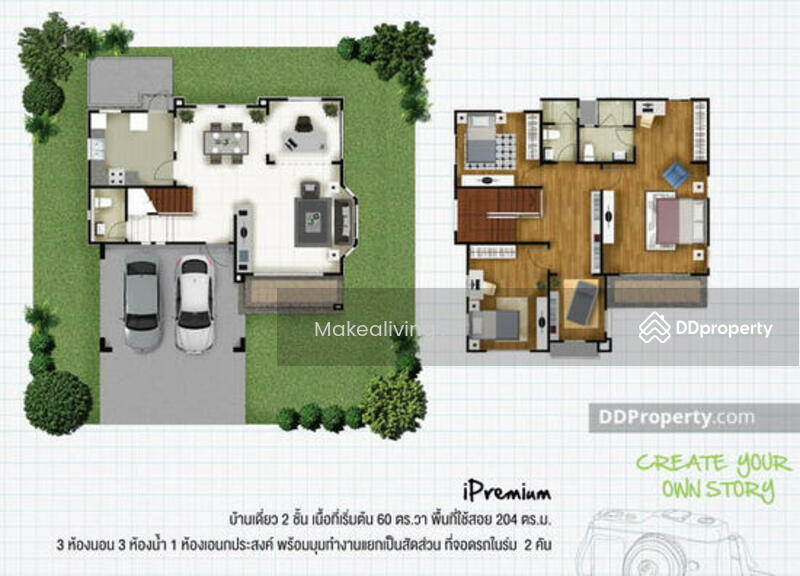 For Sale - The Plant Chaengwattana, Nonthaburi