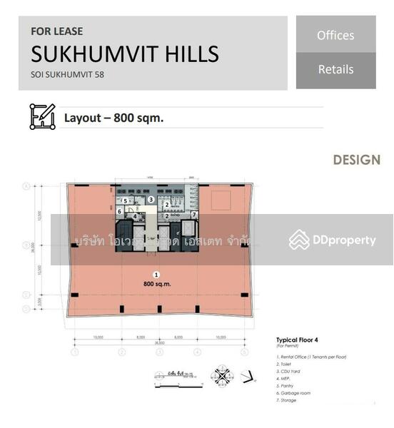 ให้เช่า - Sukhumvit hills sukhumvit, กรุงเทพ