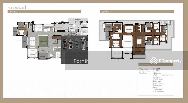 Siraninn Residences Pattanakarn : ศิรนินทร์ เรสซิเดนเซส พัฒนาการ, กรุงเทพ, 585 พัฒนาการ 32, สวนหลวง, กรุงเทพ, 820 ตร.ม., บ้านเดี่ยว ขาย, โดย พรทิพย์ ฟลาเวลล์, 10812446 - DDproperty.com