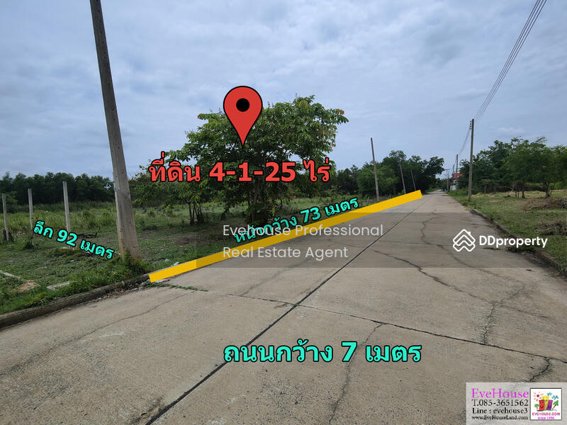 For Sale - Khlong Luang, Pathum Thani