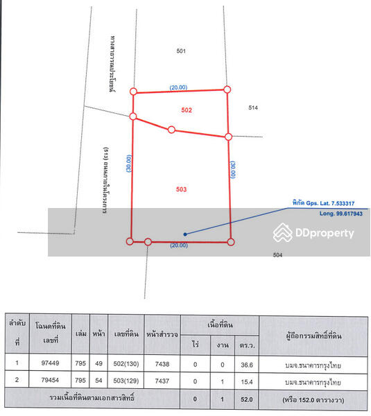 ขาย - หมู่บ้านศรีตรัง, ตรัง