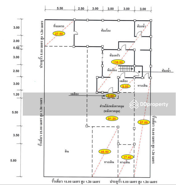 ขาย - หมู่บ้านศรีตรัง, ตรัง