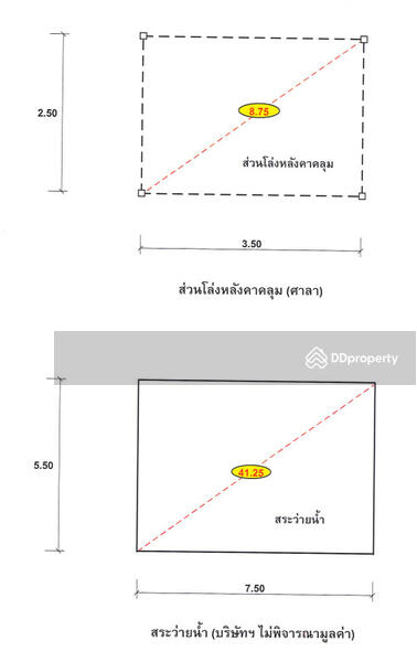 ขาย - หมู่บ้านศรีตรัง, ตรัง