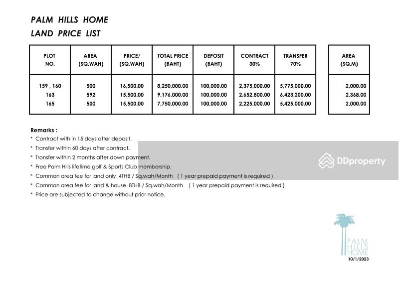 ขายที่ดินเปล่า แปลง 163 ในสนามกอล์ฟปาล์มฮิลส์ ( Palm Hills Golf ) หัวหิน, เพชรบุรี, ถ.เพชรเกษม (ทรายใต้), ชะอำ, ชะอำ, เพชรบุรี, 2,368 ตร.ม., ที่ดิน ขาย, โดย Khun Sujira, 10936964 - DDproperty.com