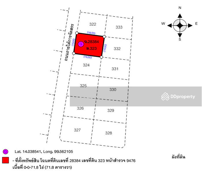 ขาย - โครงการบ้านศิริชัยวังสารภี, กาญจนบุรี