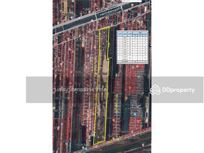 ขาย - ขายที่ดิน 123 ไร่ๆ ละ 4 ล้าน ถนนรังสิต-นครนายก คลอง 8 ขาเข้าติดโครงการเทพธานี 5 ถมแล้ว, ปทุมธานี