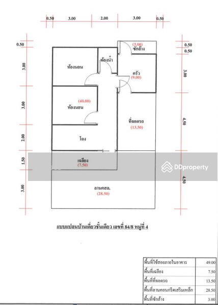 ขาย - หมู่บ้านศรีสิริเฮ้าส์, ตรัง
