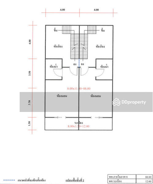 For Sale - หมู่บ้านนวลตรัง, Trang