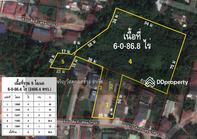 ขาย - ขายที่ 200 ตารางวา ถึง 6 ไร่ ถมแล้ว ตรว.ละ 16,000 ใกล้สนามบินอู่ตะเภา ถนนสัตหีบสุขุมวิท ซ.13, ชลบุรี