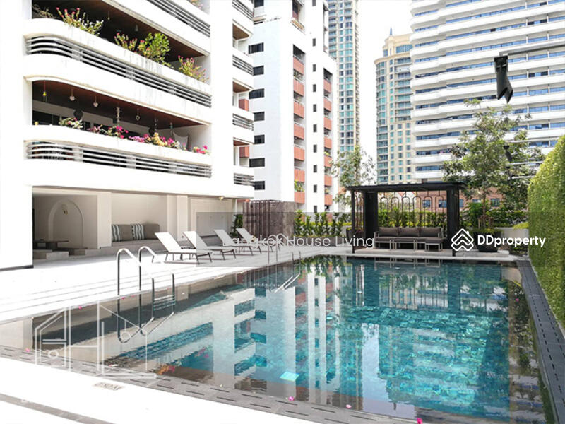 ให้เช่า - Jaspal’s Residential II : ยัสปาล เรสซิเด็นเชียล II, กรุงเทพ
