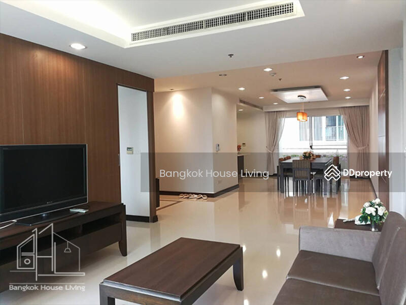 For Rent - Blossom Ville, Bangkok