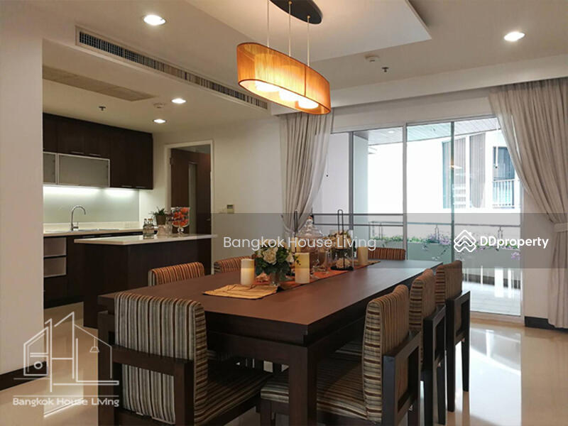 For Rent - Blossom Ville, Bangkok
