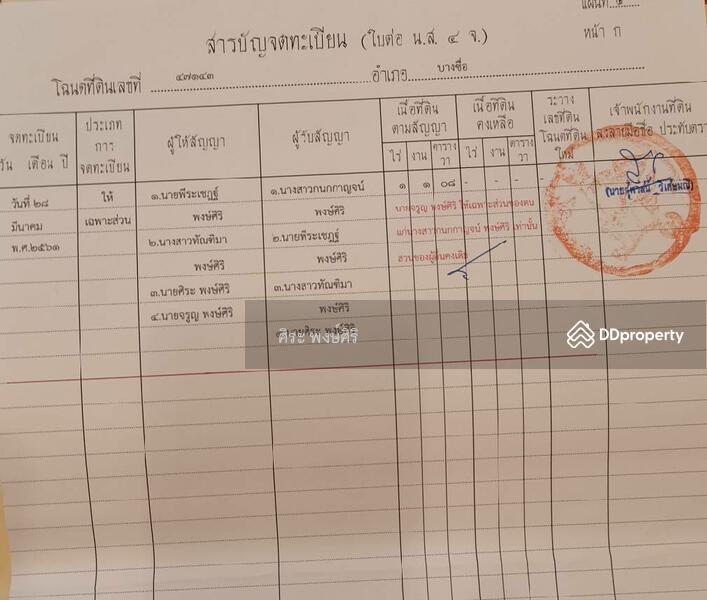 ขาย - ที่ดิน ซอย 20 มิถุนา แยก 5 ถนนสุทธิสาร เขตห้วยขวาง, กรุงเทพ