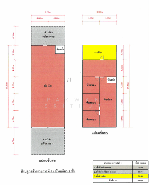 For Sale - Land with buildings at Si Songkhram District, Nakhon Phanom, Nakhon Phanom