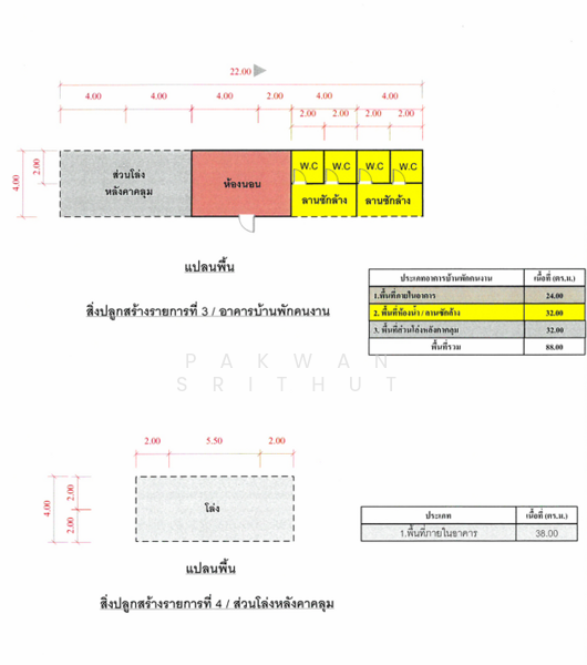 For Sale - Land with buildings at Si Songkhram District, Nakhon Phanom, Nakhon Phanom