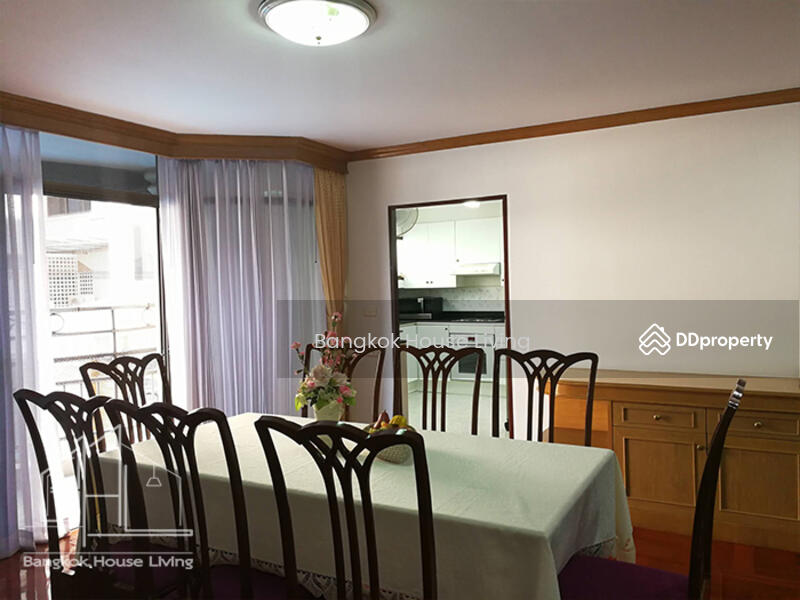 For Rent - Baan Arthit, Bangkok