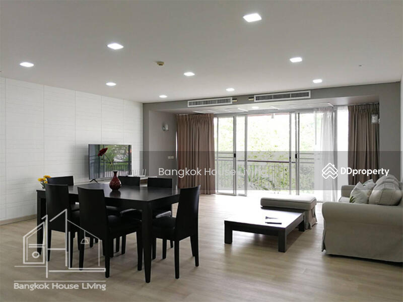 ให้เช่า - Baan Kwanta : บ้านขวัญตา, กรุงเทพ