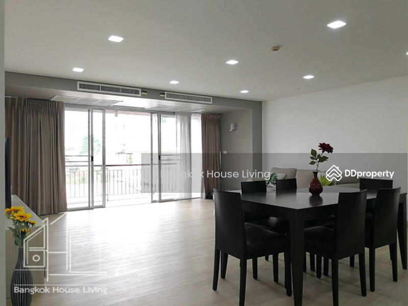 ให้เช่า - Baan Kwanta : บ้านขวัญตา, กรุงเทพ