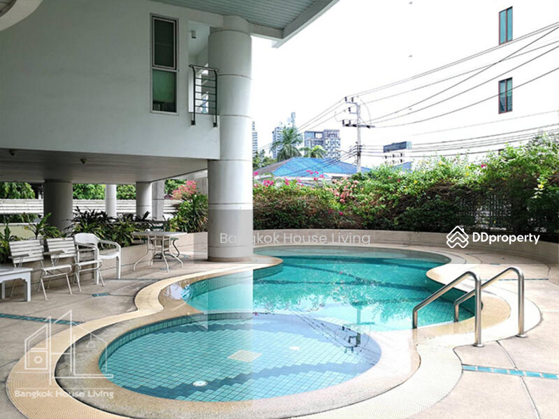 For Rent - Baan Wannapa, Bangkok