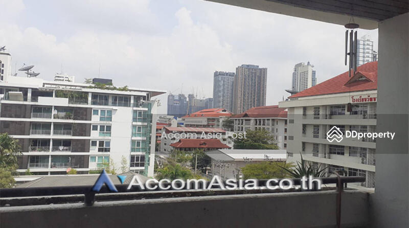 For Sale - The Concord, Bangkok