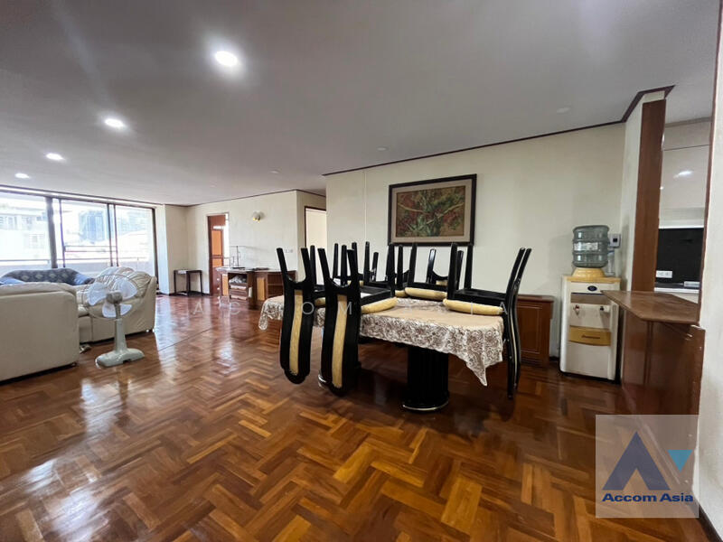 For Sale - The Concord, Bangkok