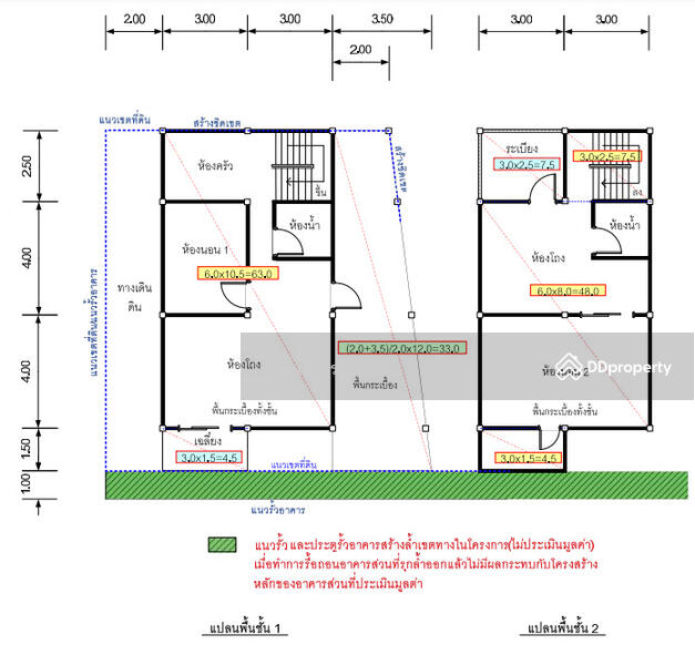 For Sale - 13160, Phra Nakhon Si Ayutthaya