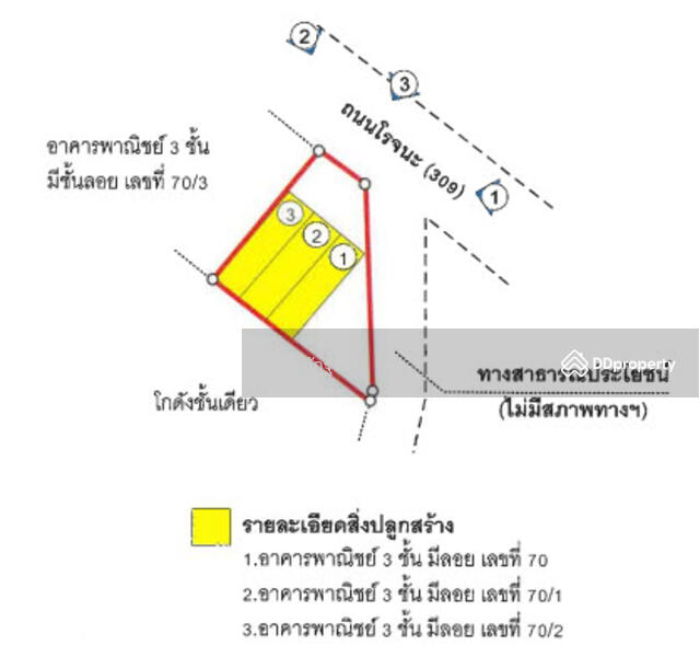 For Sale - 13170, Phra Nakhon Si Ayutthaya
