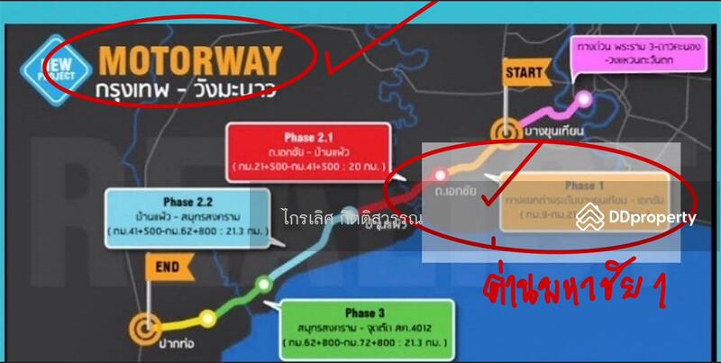 ให้เช่า - เช่าที่ดิน จ.สมุทรสาครผู้ประกอบการโรงงาน/โกดังขนาดเล็ก (SME),นักลงทุนหอพักพนักงาน,บริษัทโลจิสติกส์, สมุทรสาคร