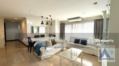ขาย - Richmond Palace : ริชมอนด์ พาเลส, กรุงเทพ