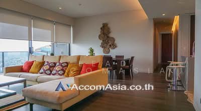 For Rent - Tela Thonglor, Bangkok