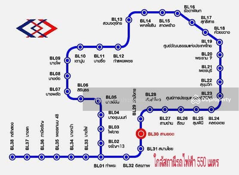 For Sale - Commercial building for sale Phahurat-Sampeng, near Yaowarat, walking street, Bangkok