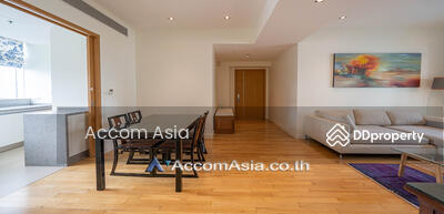 ขาย - Millennium Residence : มิลเลนเนียม เรสซิเดนซ์, กรุงเทพ