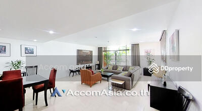 For Rent - Baan Ananda, Bangkok