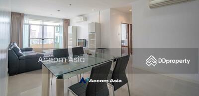 For Sale - Sukhumvit City Resort, Bangkok