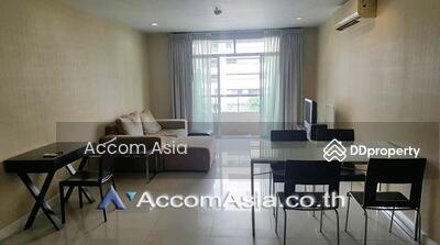 ขาย - Sukhumvit City Resort : สุขุมวิท ซิตี้ รีสอร์ท, กรุงเทพ