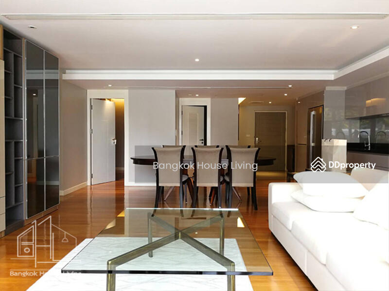 For Rent - La Citta Penthouse, Bangkok