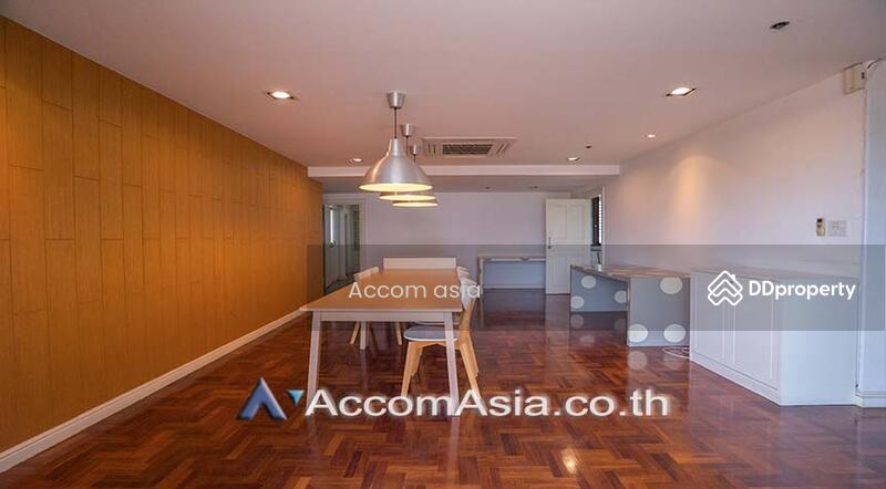 For Rent - Promsuk Condominium, Bangkok