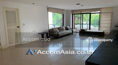 For Rent - Baan Ananda, Bangkok